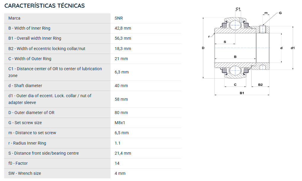 EX208G2L3 SNR ROLAMENTO FIXO ESFERAS 40X80X56,3