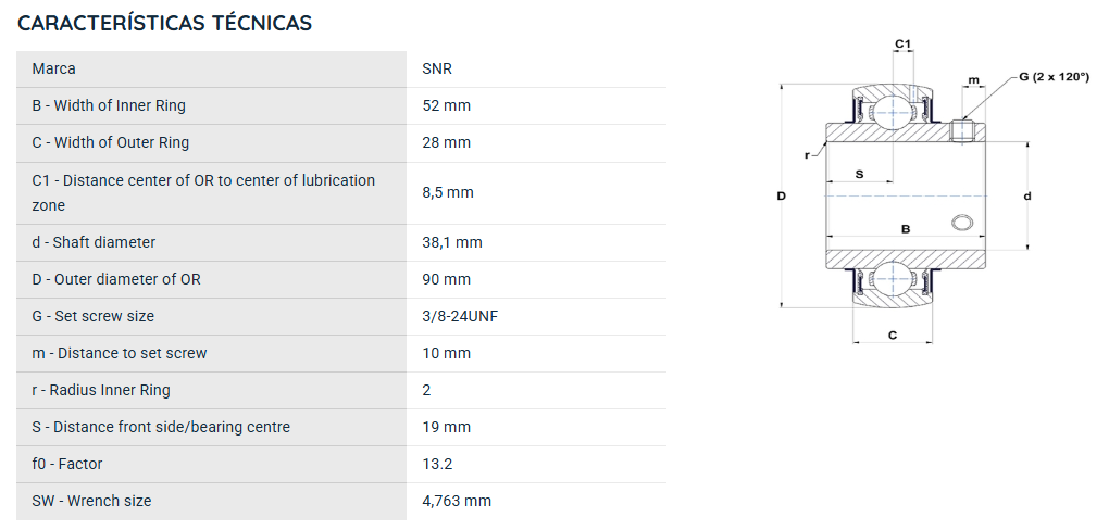 UC30824G2 SNR ROLAMENTO FIXO ESFERAS 38,1X90X52