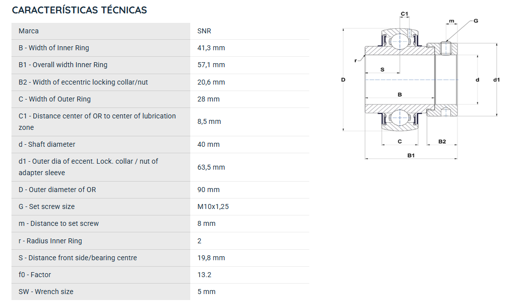 EX308G2 SNR ROLAMENTO FIXO ESFERAS 40X90X57,1 GNE40=UG308