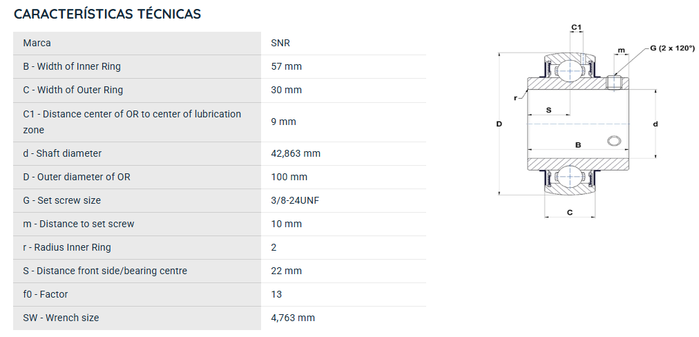 UC30927G2 SNR ROLAMENTO FIXO ESFERAS 42,86X100X57