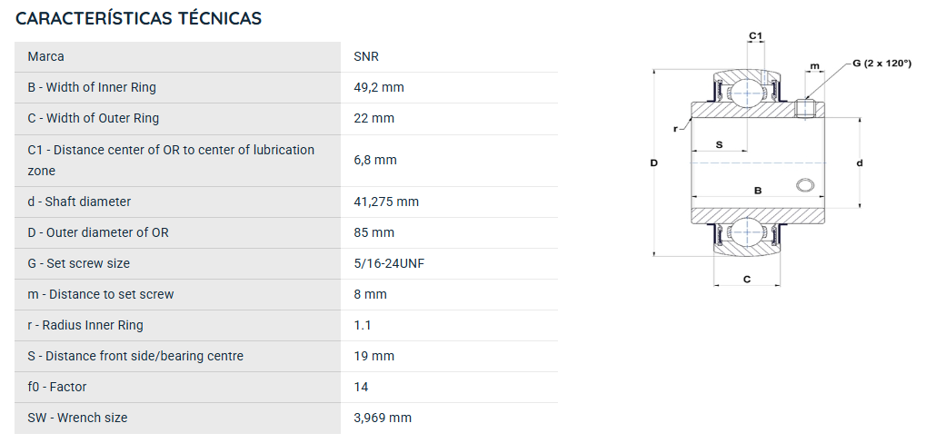 UC20926G2 SNR ROLAMENTO FIXO ESFERAS 41,28X85X49,2 =GY1110KRRB