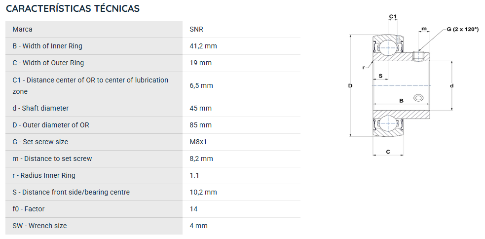 US209G2 SNR ROLAMENTO FIXO ESFERAS 45X85X41,2 =GAY45NPPB=UB209