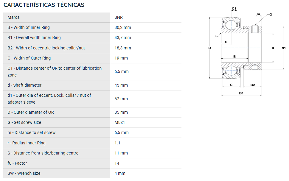 ES209G2 SNR ROLAMENTO FIXO ESFERAS 45X85X43,7 =GRAE45NPPB