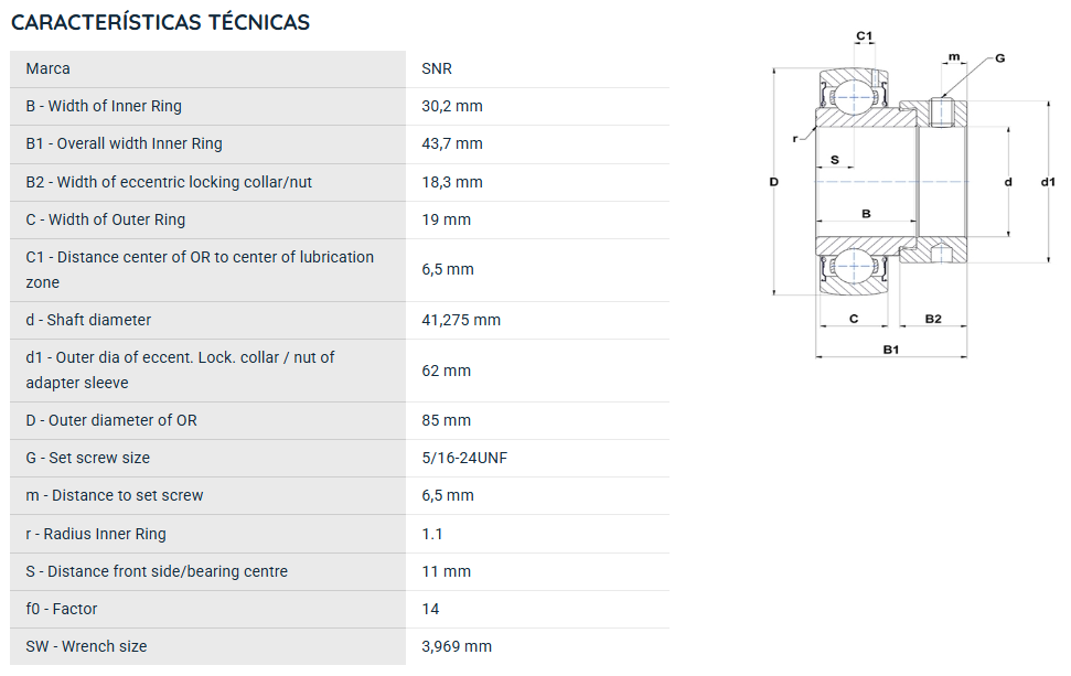 ES20926G2 SNR ROLAMENTO FIXO ESFERAS 41,28X85X43,7 =GRA110NPPB