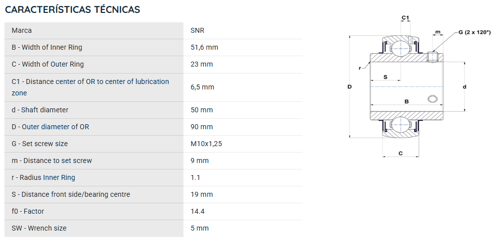 UC210G2T20 SNR ROLAMENTO FIXO ESFERAS 50X90X51,6(MM)
