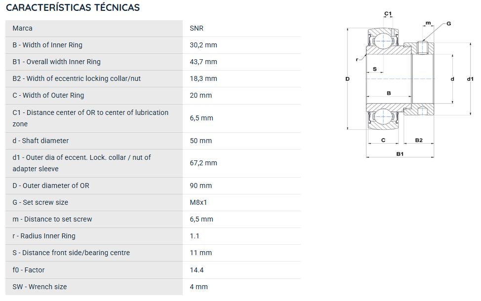 ES210G2 SNR ROLAMENTO FIXO ESFERAS 50X90X43,7 =GRAE50NPPB