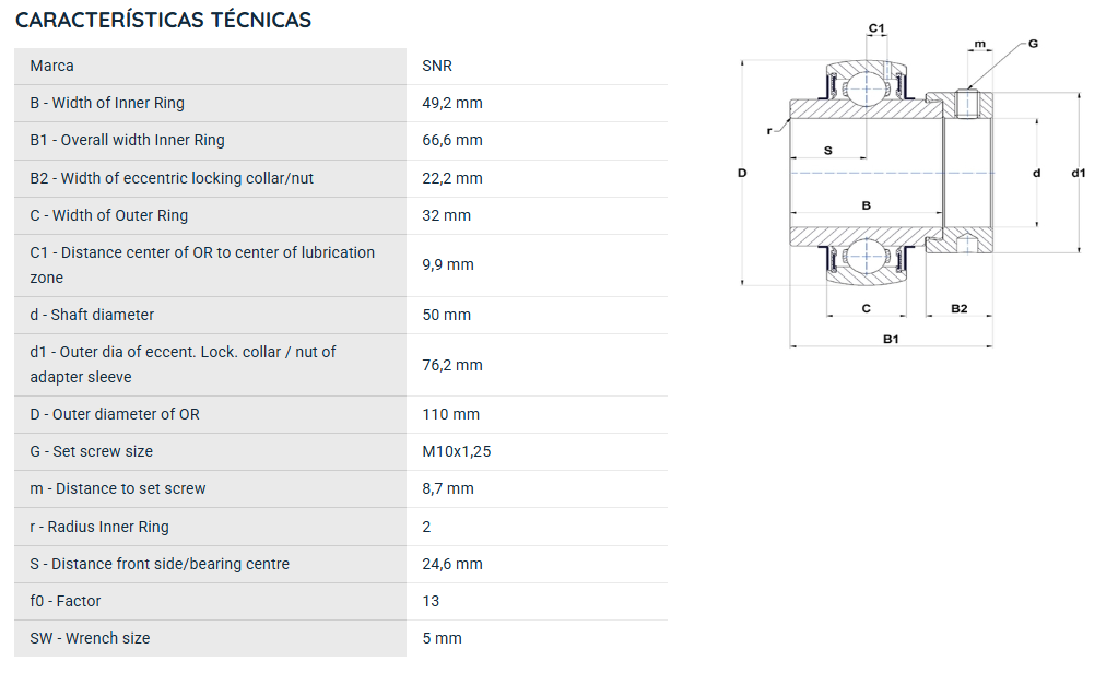 EX310G2 SNR ROLAMENTO FIXO ESFERAS 50X110X66,6 =GNE50=UG310