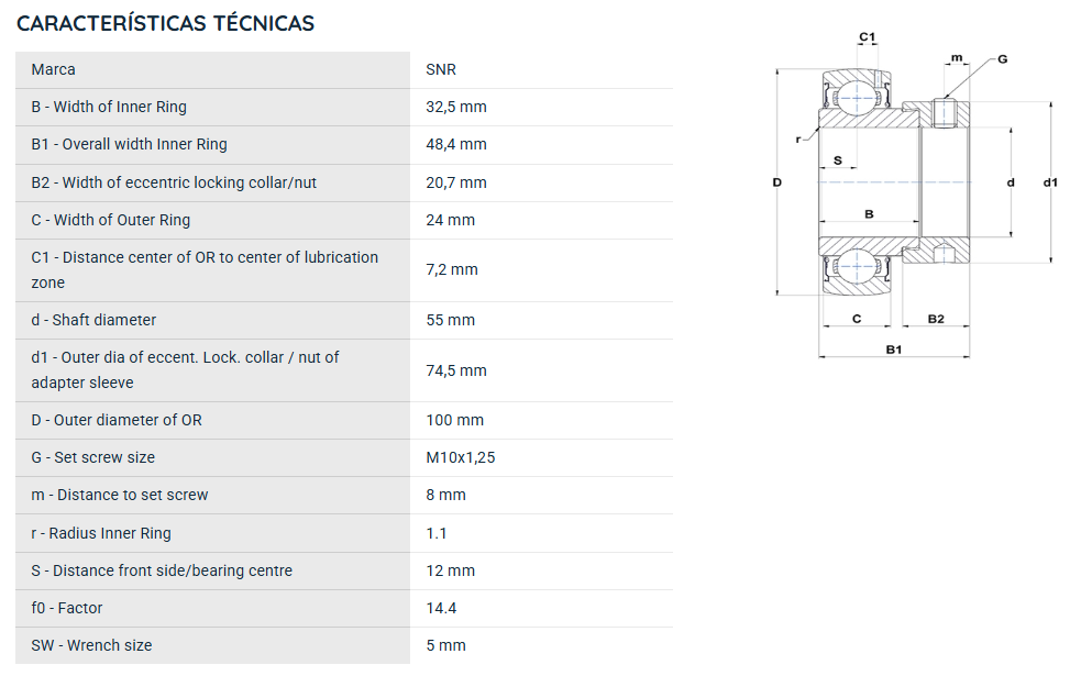 ES211G2 SNR ROLAMENTO FIXO ESFERAS 55X100X48,4 =GRAE55NPPB