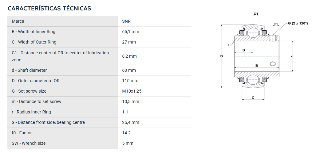 UC212G2L3 SNR ROLAMENTO FIXO ESFERAS 60X110X65,1 
