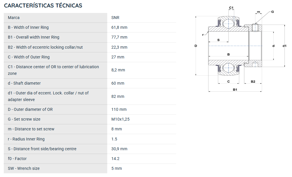 EX212G2 SNR ROLAMENTO FIXO ESFERAS 60X110X77,7 =GE60KRRB=NA212