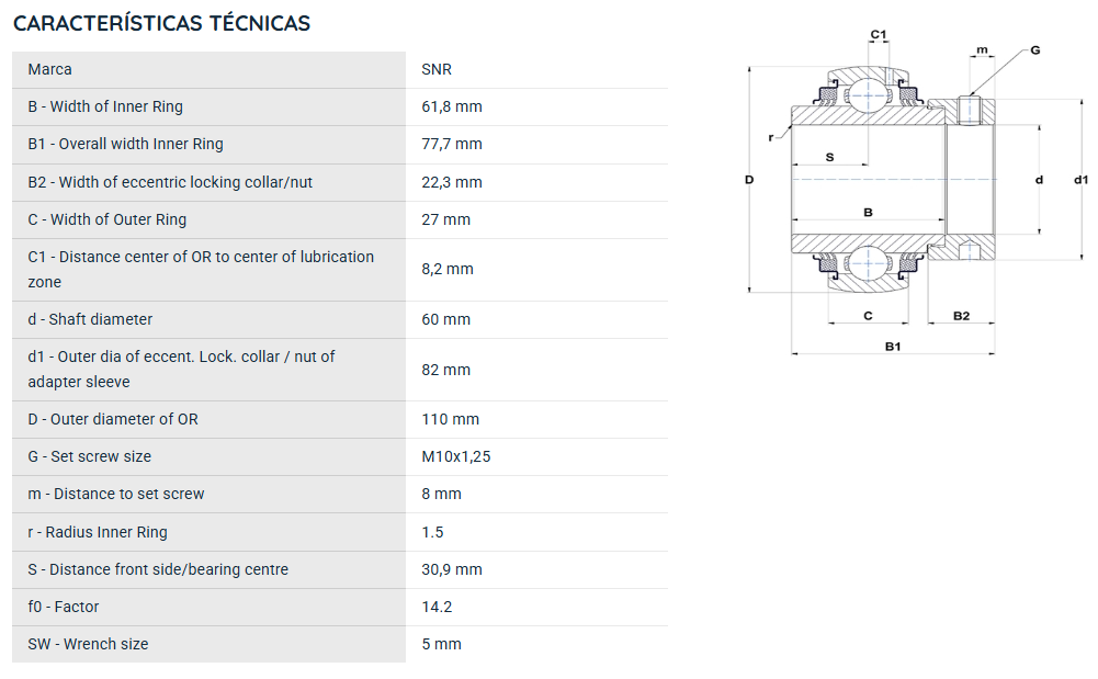 EX212G2L3 SNR ROLAMENTO FIXO ESFERAS 60X110X77,7 =GE60KRRB=NA212