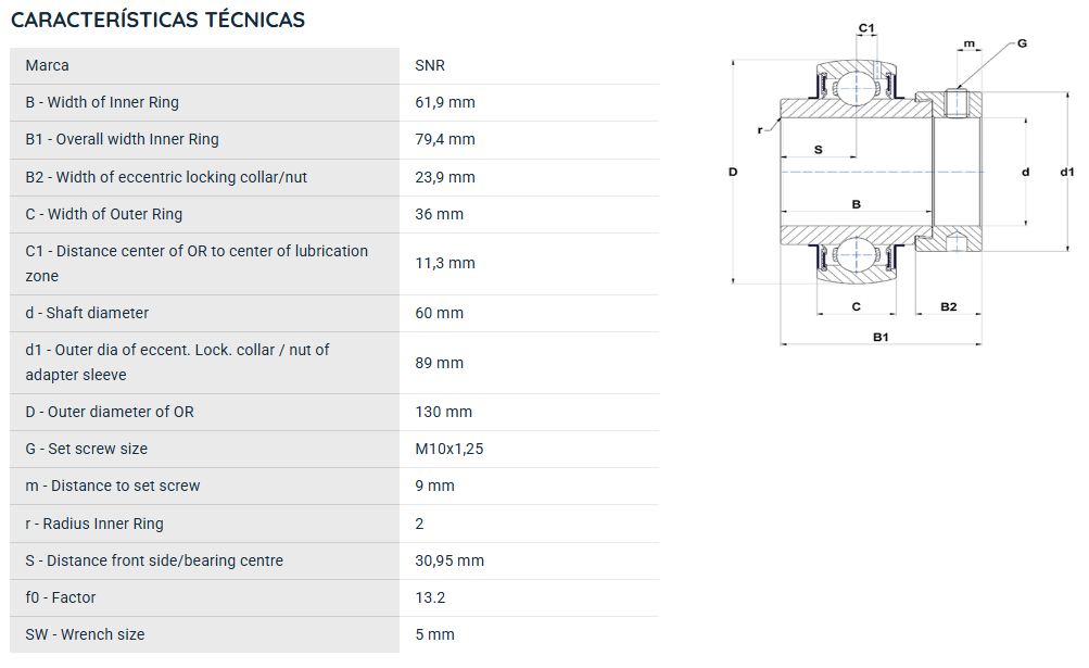 EX312G2 SNR ROLAMENTO FIXO ESFERAS 60X130X79,4 GNE60=UG312