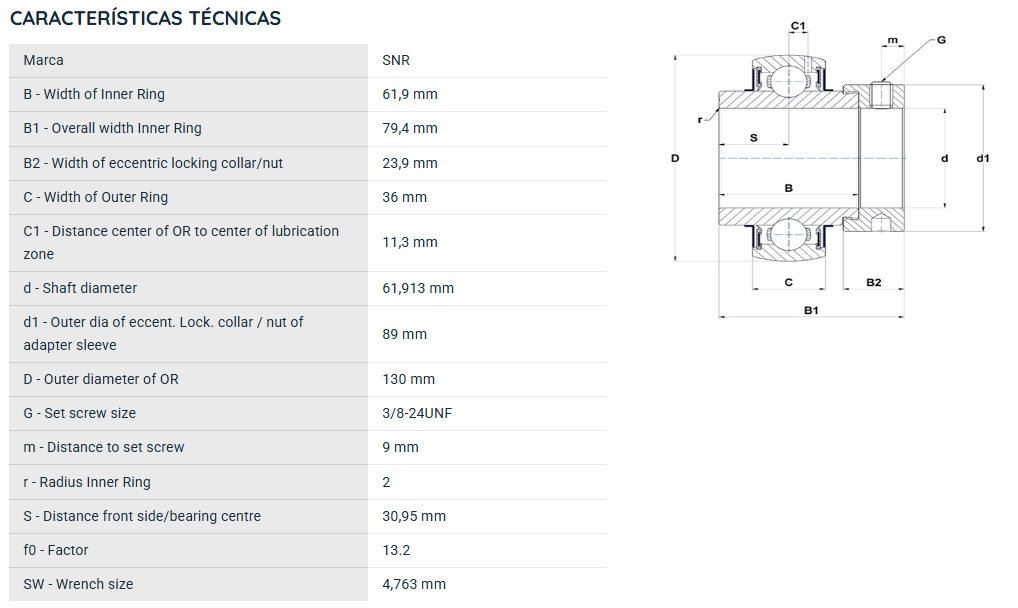 EX31239G2 SNR ROLAMENTO FIXO ESFERAS 61,91X130X79,4 GNE=UG312 39