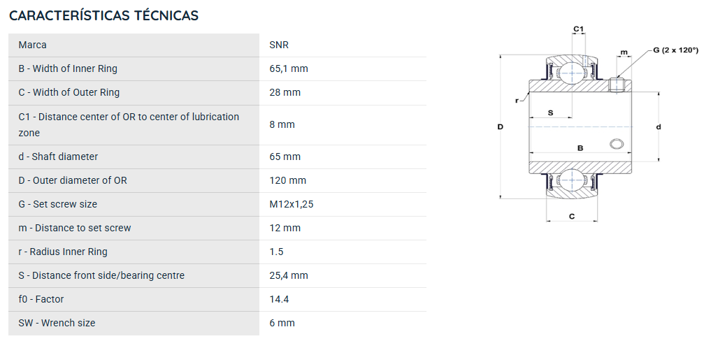 UC213G2 SNR ROLAMENTO FIXO ESFERAS 65X120X65,1 =UCR213=YAR213=GYE65