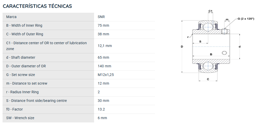 UC313G2 SNR ROLAMENTO FIXO ESFERAS 65X140X75