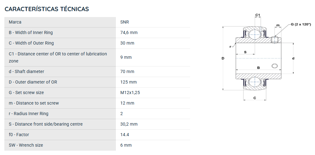 UC214G2 SNR ROLAMENTO FIXO ESFERAS 70X125X74,6 =GYE70KRRB=UCR214