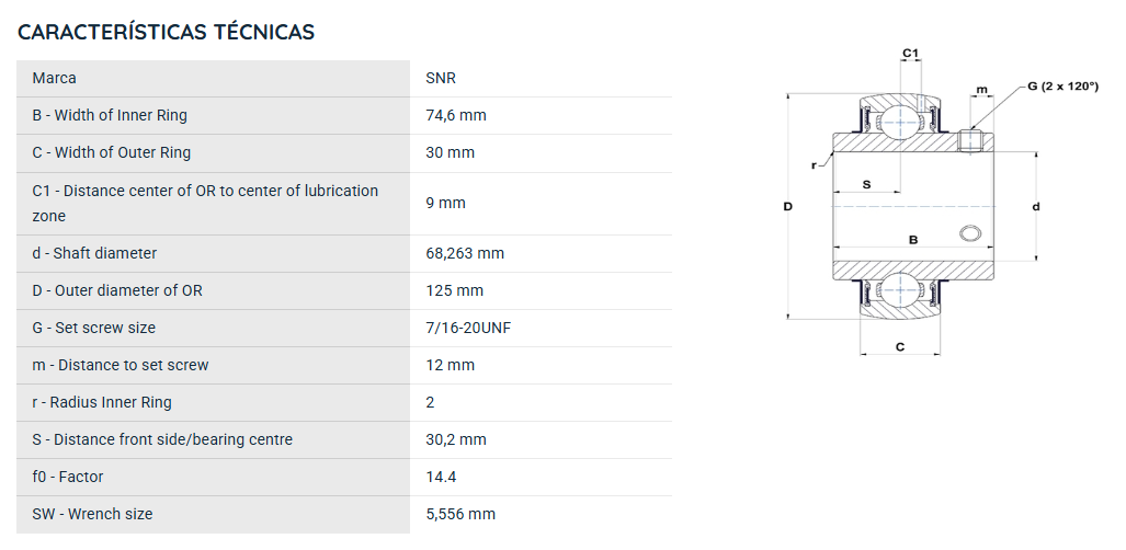 UC21443G2 SNR ROLAMENTO FIXO ESFERAS 68,263X125X74,6