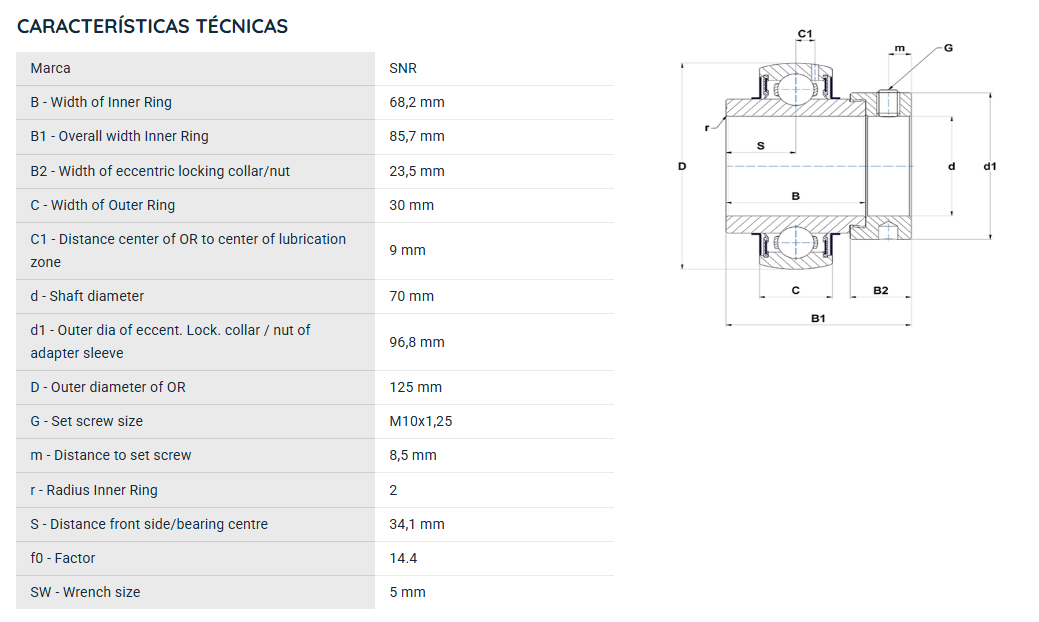 EX214G2 SNR ROLAMENTO FIXO ESFERAS 70X125X85,7 =GE70KRRB=EW214