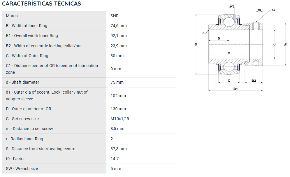 EX215G2 SNR ROLAMENTO FIXO ESFERAS 75X130X92,1