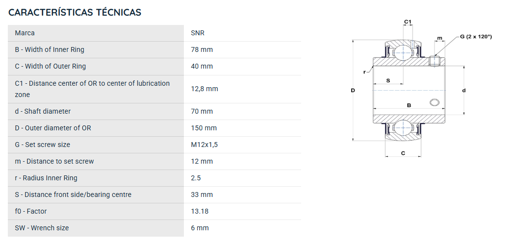 UC314G2 SNR ROLAMENTO FIXO ESFERAS 70X150X78