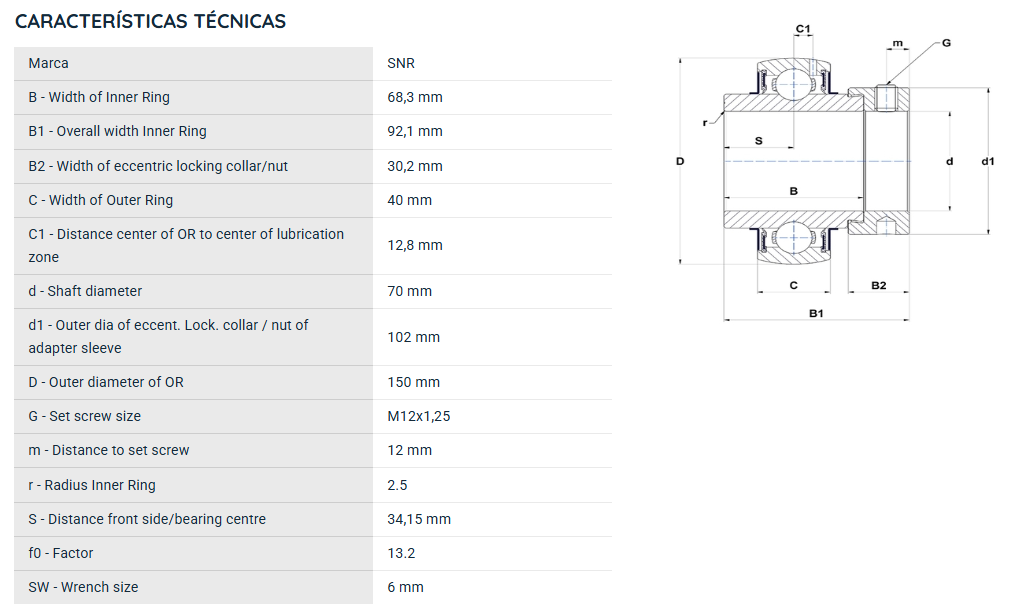 EX314G2 SNR ROLAMENTO FIXO ESFERAS 70X150X92,1 GNE70=UG314