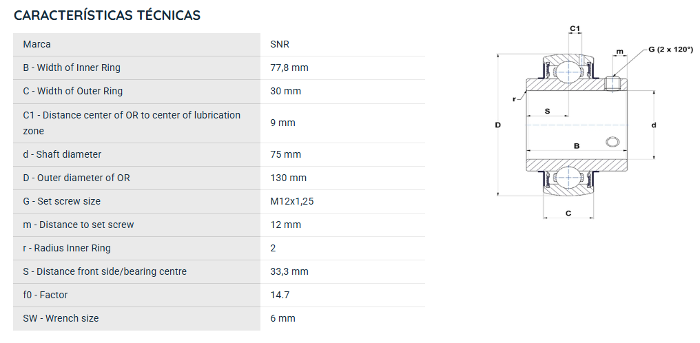 UC215G2 SNR ROLAMENTO FIXO ESFERAS 75X130X77,8 =GYE75KRRB=UCR215=YAR215