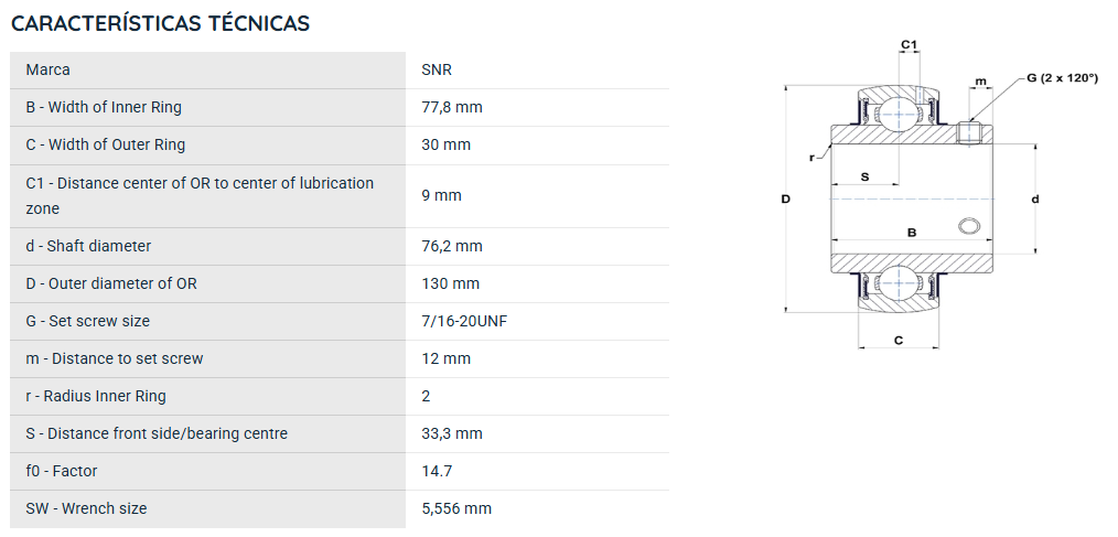 UC21548G2 SNR ROLAMENTO FIXO ESFERAS 76,2X130X77,8