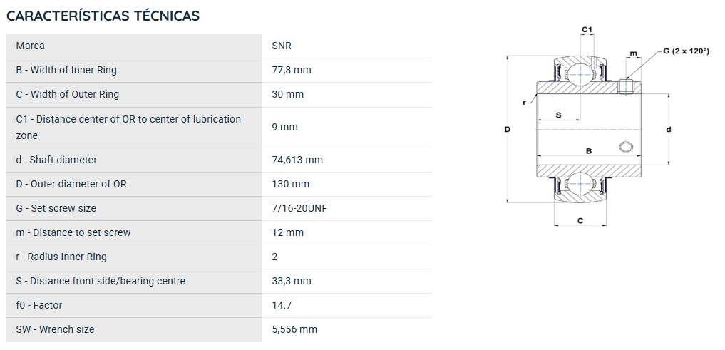 UC21547G2 SNR ROLAMENTO FIXO ESFERAS 74,61X130X77,8 =GY1215KRRB