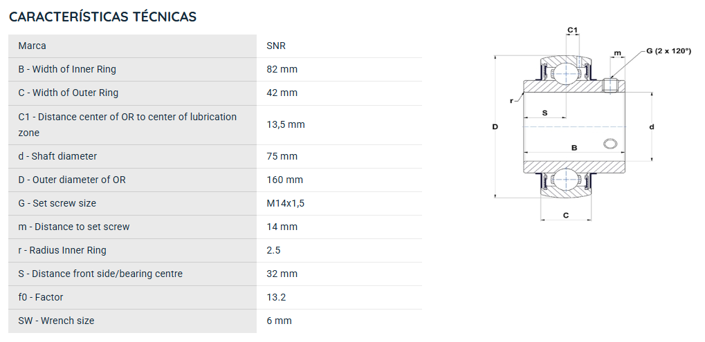 UC315G2 SNR ROLAMENTO FIXO ESFERAS 75X160X82