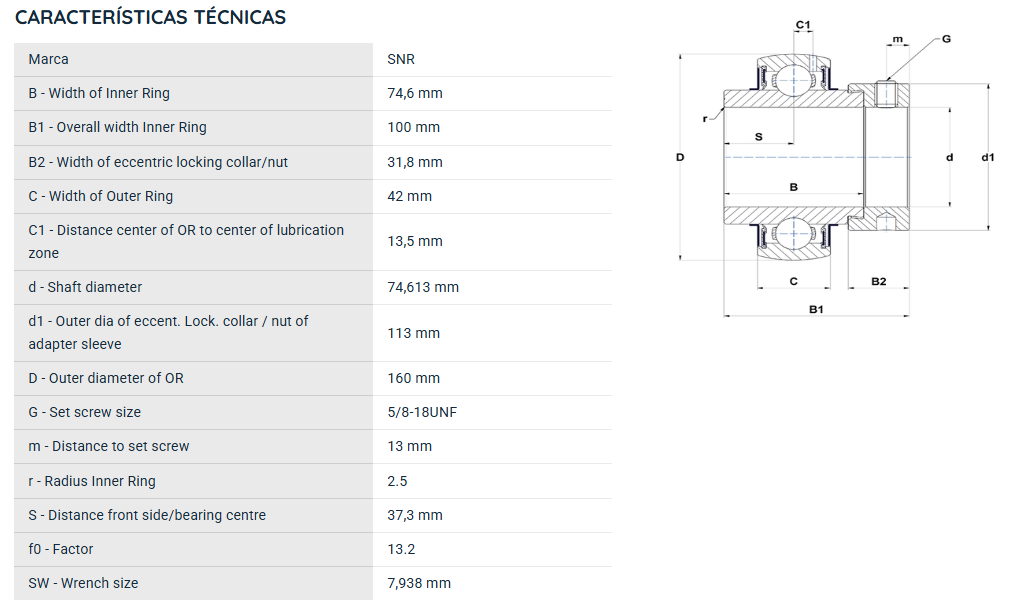 EX31547G2 SNR ROLAMENTO FIXO ESFERAS 74,6125X160X100 GNE=UG315 47