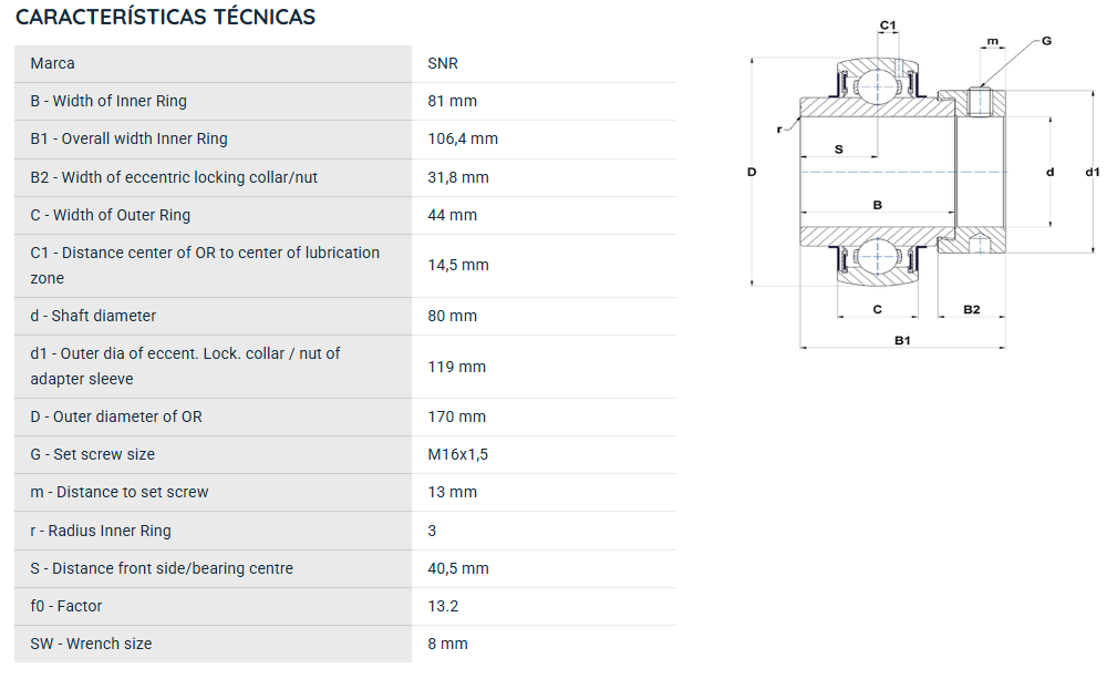 EX316G2 SNR ROLAMENTO FIXO ESFERAS 80X170X106,4 GNE80=UG316