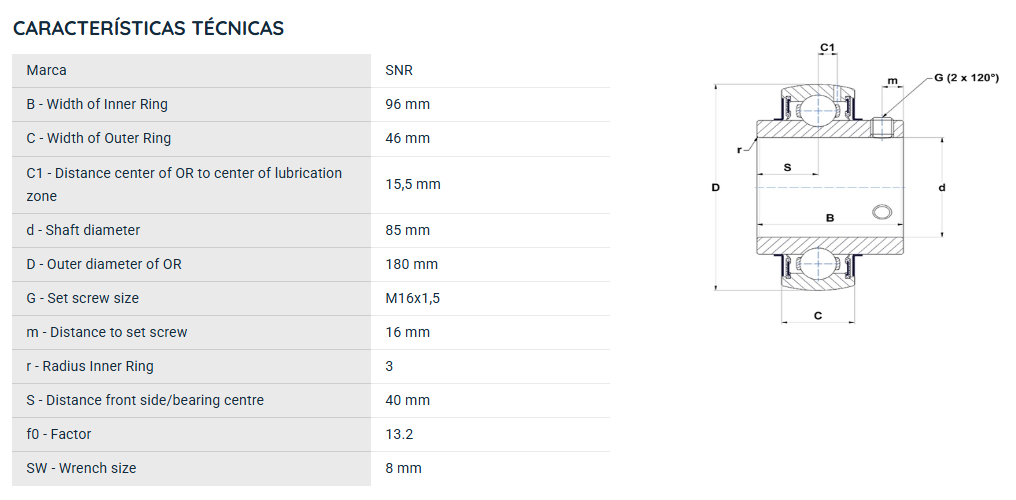UC317G2 SNR ROLAMENTO FIXO ESFERAS 85X180X96