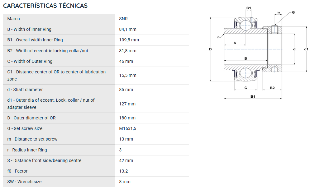 EX317G2 SNR ROLAMENTO FIXO ESFERAS 85X180X109,5(MM) GNE85=UG317