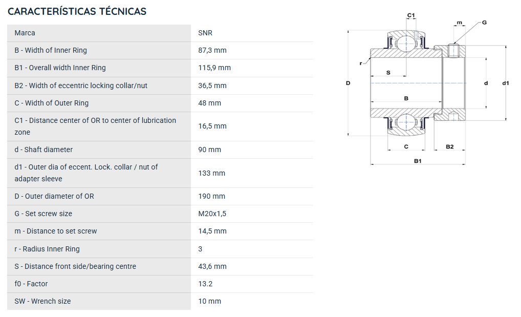EX318G2 SNR ROLAMENTO FIXO ESFERAS 90X190X115,9 GNE90=UG318