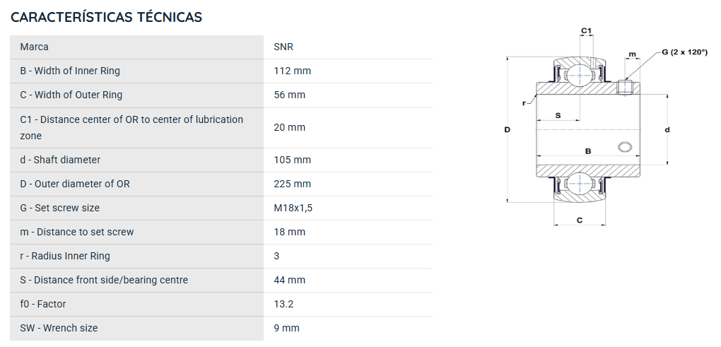 UC321G2 SNR ROLAMENTO FIXO ESFERAS 105X225X112