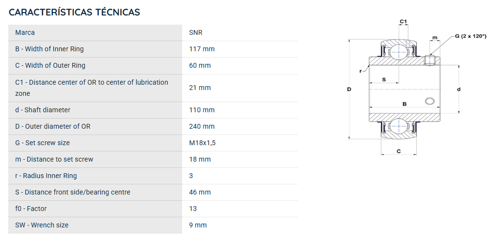 UC322G2 SNR ROLAMENTO FIXO ESFERAS 110X240X117