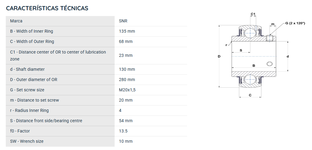 UC326G2 SNR ROLAMENTO FIXO ESFERAS 130X280X135