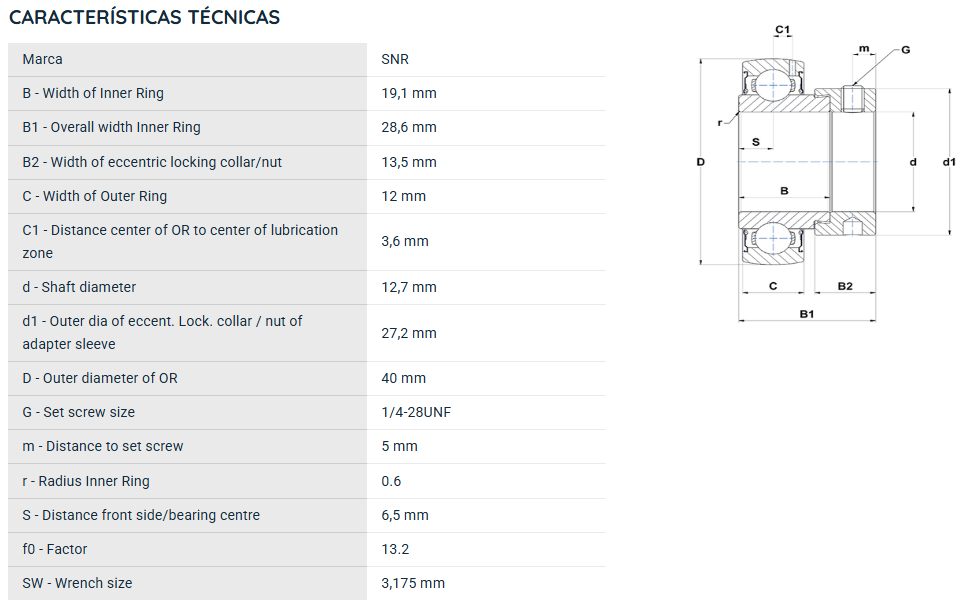 ES20108G2 SNR ROLAMENTO FIXO ESFERAS 12,7X40X28,6 =GRA008NPPB