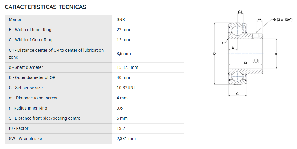 US20210G2 SNR ROLAMENTO FIXO ESFERAS 15,88X40X22 =GAY010NPPB