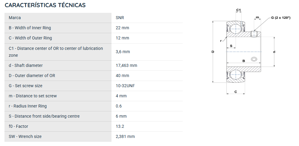 US20311G2 SNR ROLAMENTO FIXO ESFERAS 17,46X40X22 =GAY011NPPB