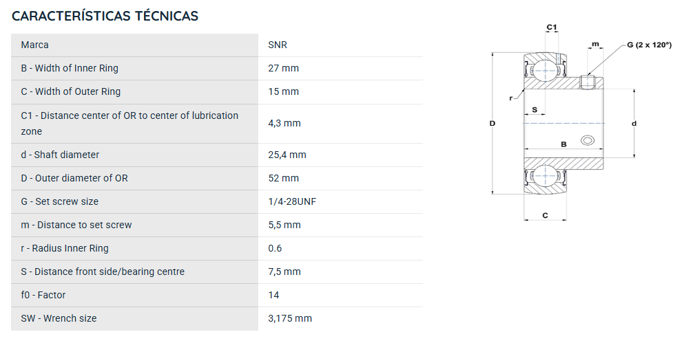US20516G2 SNR ROLAMENTO FIXO ESFERAS 25,4X52X27 =GAY100NPPB= B205-1 = SB205-1