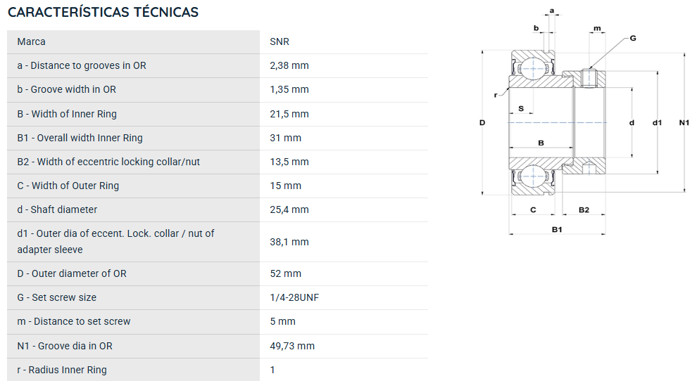 CES20516 SNR ROLAMENTO FIXO ESFERAS 25,4X52X31 =RA100NPP
