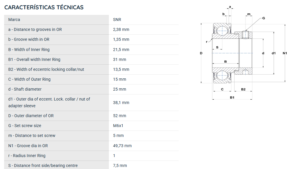 CES205 SNR ROLAMENTO FIXO ESFERAS 25X52X31 =RAE25NPP