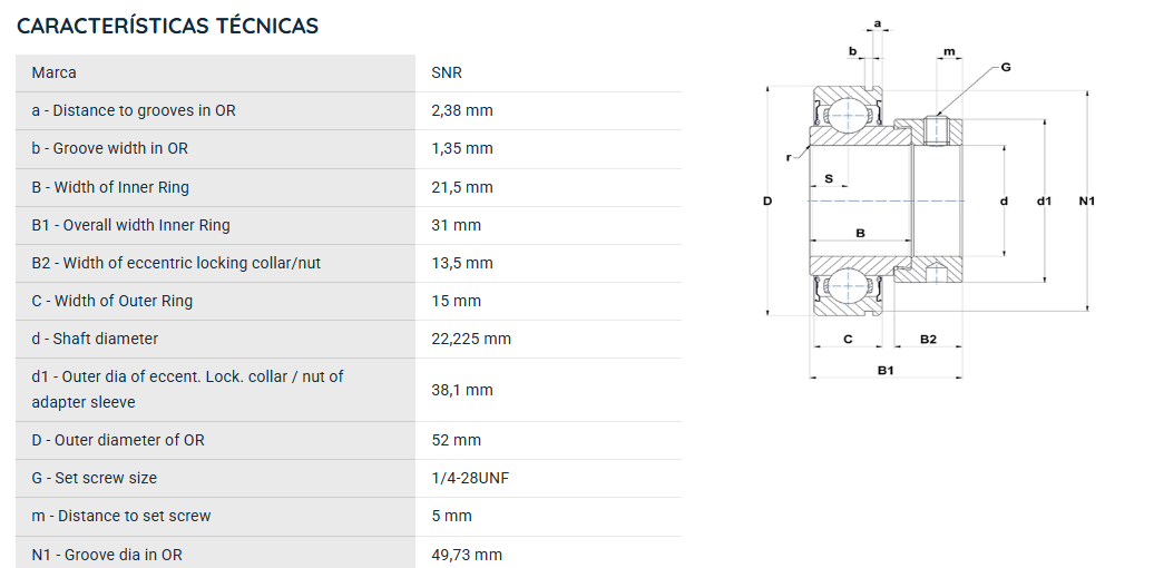 CES20514 SNR ROLAMENTO FIXO ESFERAS 22,22X52X31 =RA014NPP
