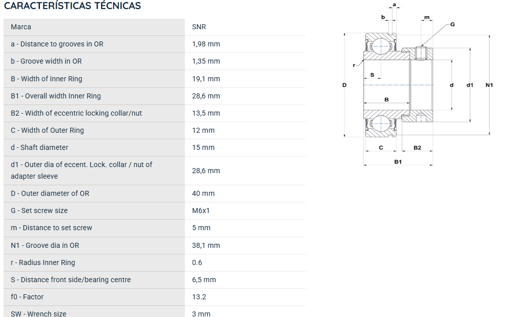 CES202 SNR ROLAMENTO FIXO ESFERAS 15X40X19,1
