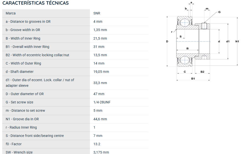 CES20412 SNR ROLAMENTO FIXO ESFERAS 19,05X47X31 =RA012NPP