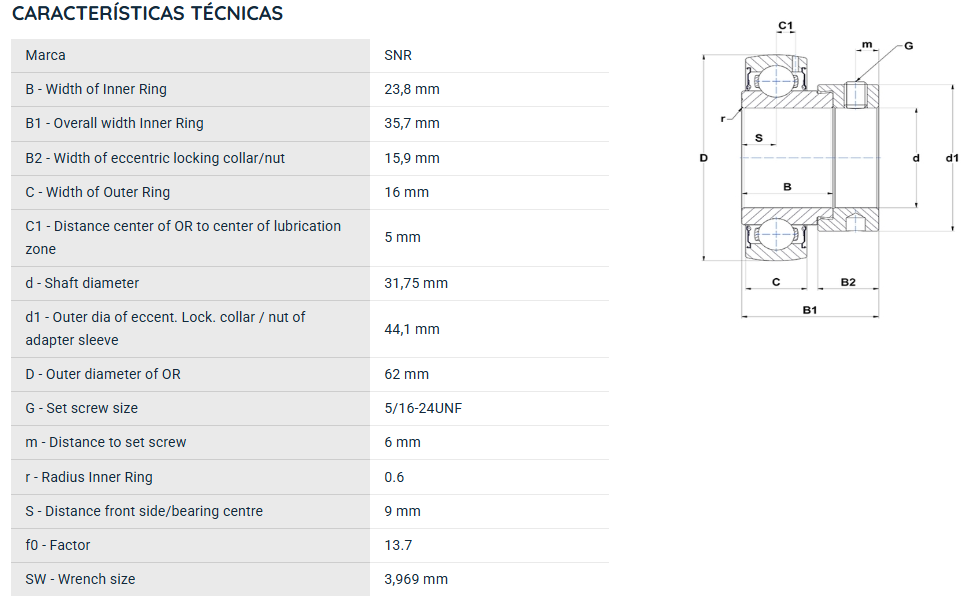 ES20620G2 SNR ROLAMENTO FIXO ESFERAS 31,75X62X35,7