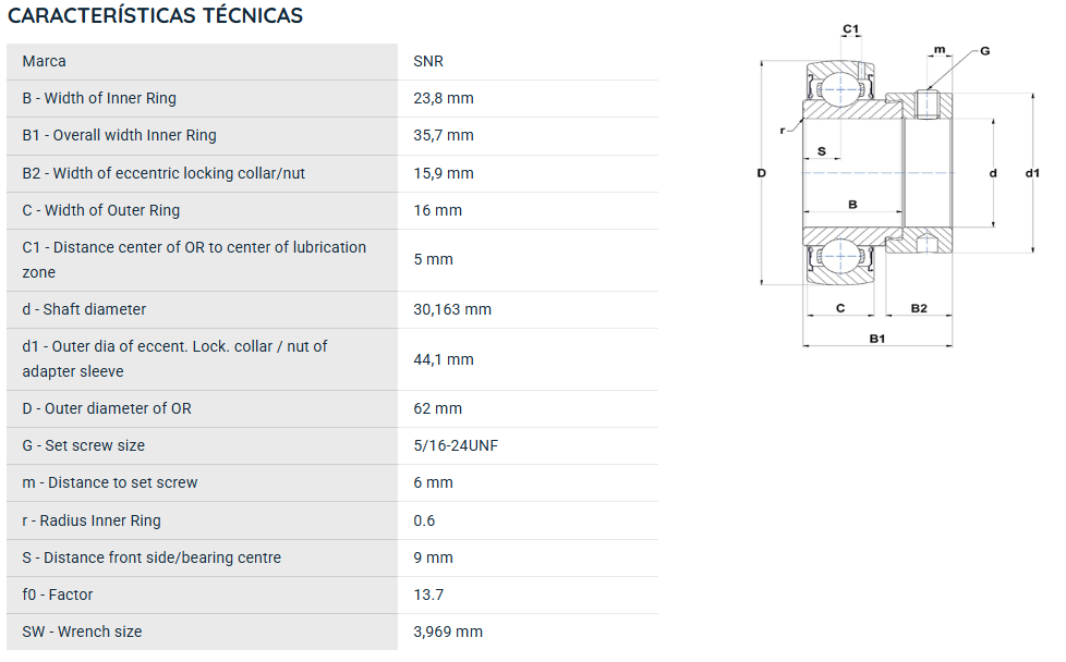ES20619G2 SNR ROLAMENTO FIXO ESFERAS 30,16X62X35,7 =GRA103NPPB
