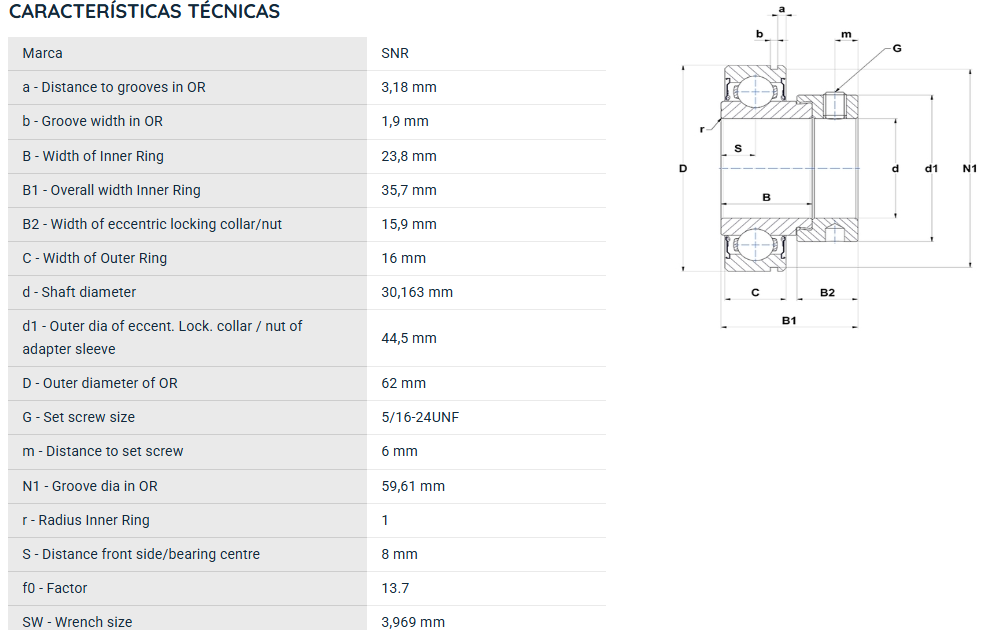 CES20619 SNR ROLAMENTO FIXO ESFERAS 30,16X62X35,7