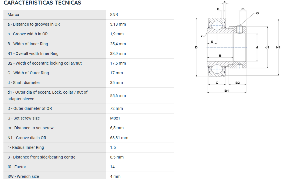 CES207 SNR ROLAMENTO FIXO ESFERAS 35X72X38,9 =RAE35NPP